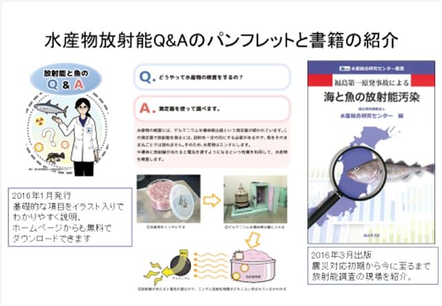 水産物放射能Q＆Aのパンフレットと書籍の紹介