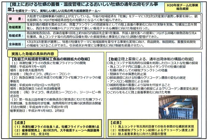 「陸上における牡蠣の蓄養・温度管理によるおいしい牡蠣の通年出荷モデル事業」の概要